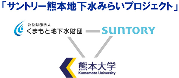 Suntory Kumamoto Groundwater Mirai Project
