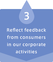 3 Reflect feedback from consumers in our corporate activities