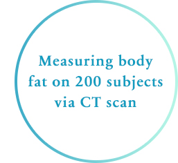 Measuring body fat on 200 subjects via CT scan
