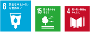 Related SDGs 6 15 4