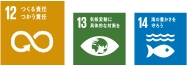 Related SDGs 12 13 14