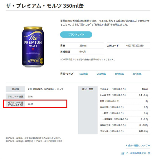 External Initiatives